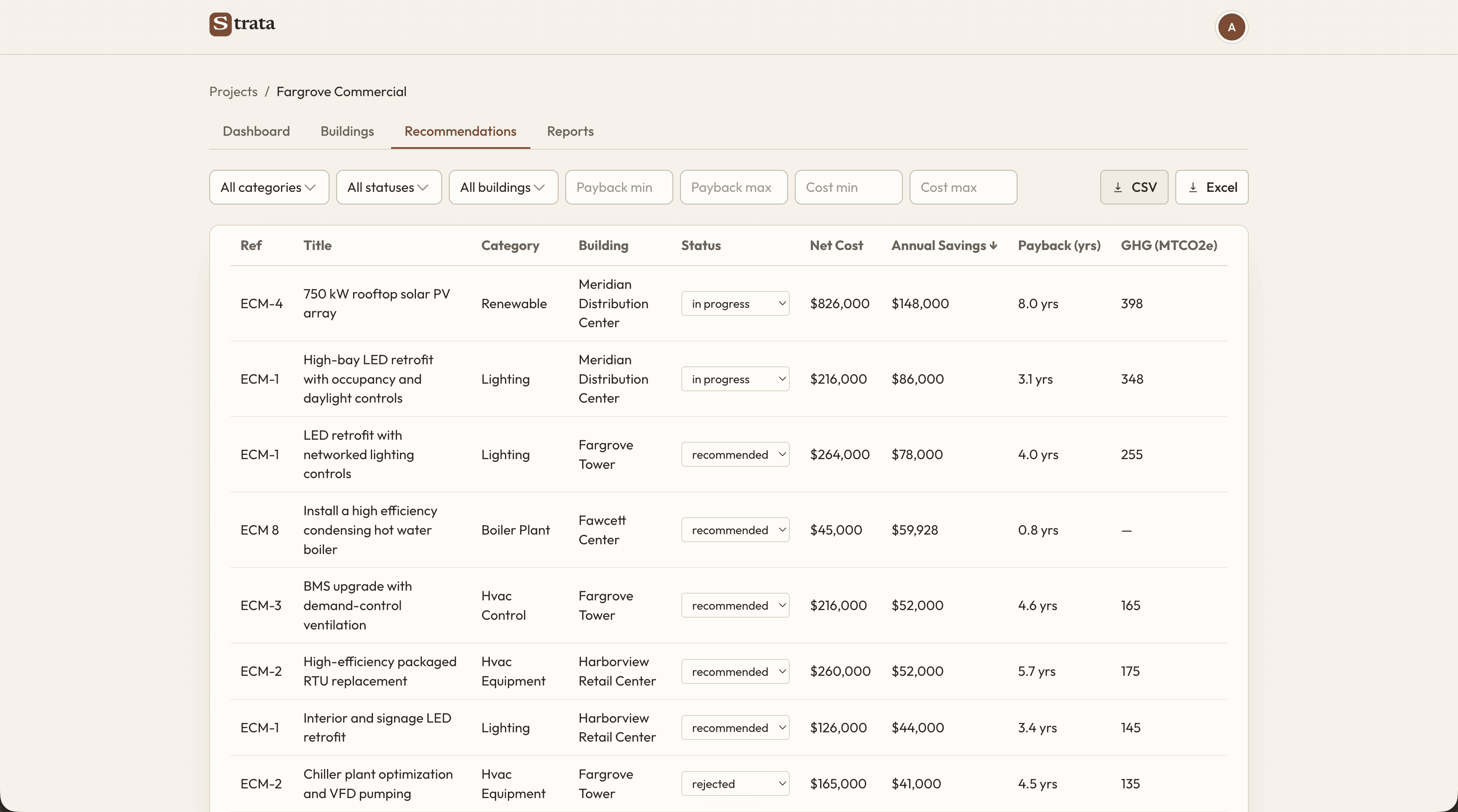 Factory-built energy-audit dashboard showing savings by category and current versus projected energy use charts.